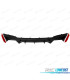 DIFFUSEUR BMW G30 G31 17-19 LOOK M TECH