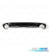 DIFFUSEUR AUDI A5 SPORTBACK S LINE 16-19 LOOK RS5