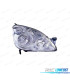 PHARE DROIT HONDA CR-V 04-06