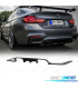 DIFFUSEUR BMW M3 F80 M4 F82 F83 M PERFORMANCE NOIR BRILLANT
