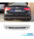 DIFFUSEUR AUDI A4 B8 08-11