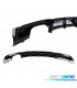 DIFFUSEUR BMW F30 F31 LOOK M PERFORMANCE NOIR BRILLANT
