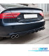 DIFFUSEUR AUDI A5 SPORTBACK 07-11 LOOK DTM